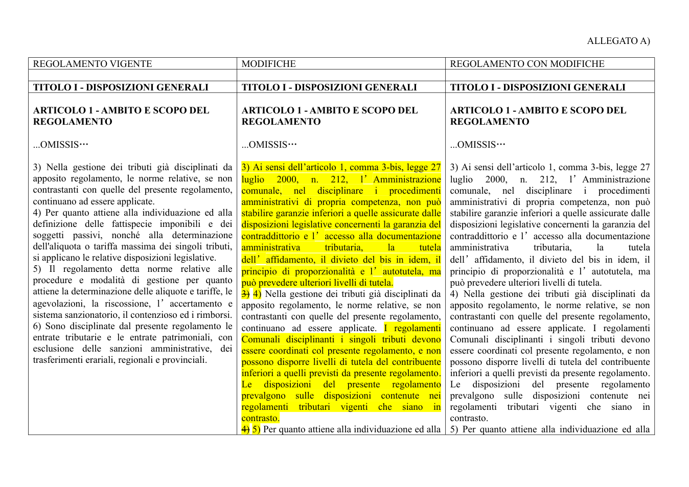 Pagina 1 del documento
