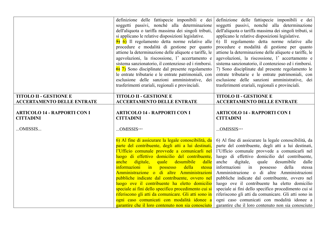 Pagina 2 del documento