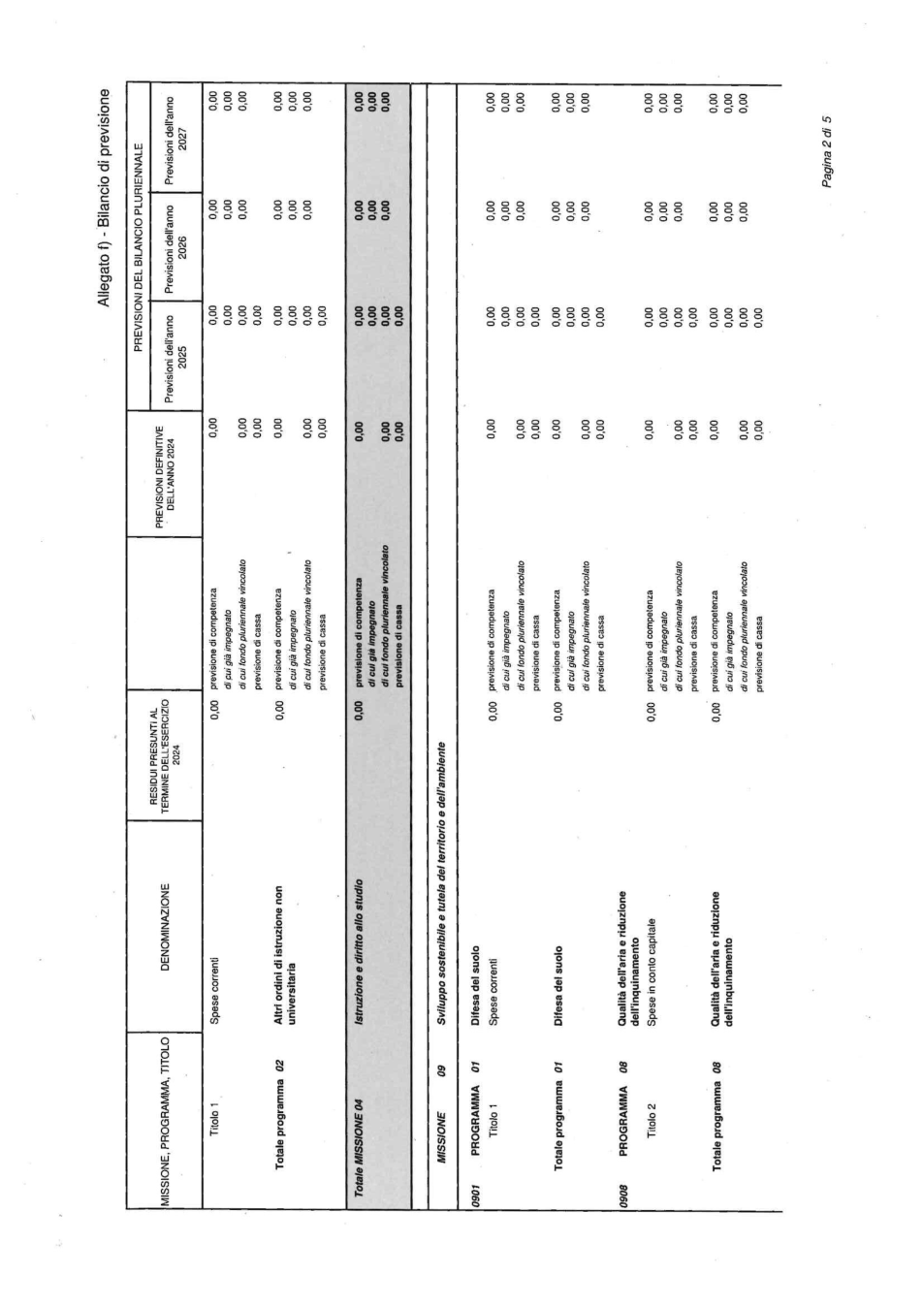 Pagina 3 del documento