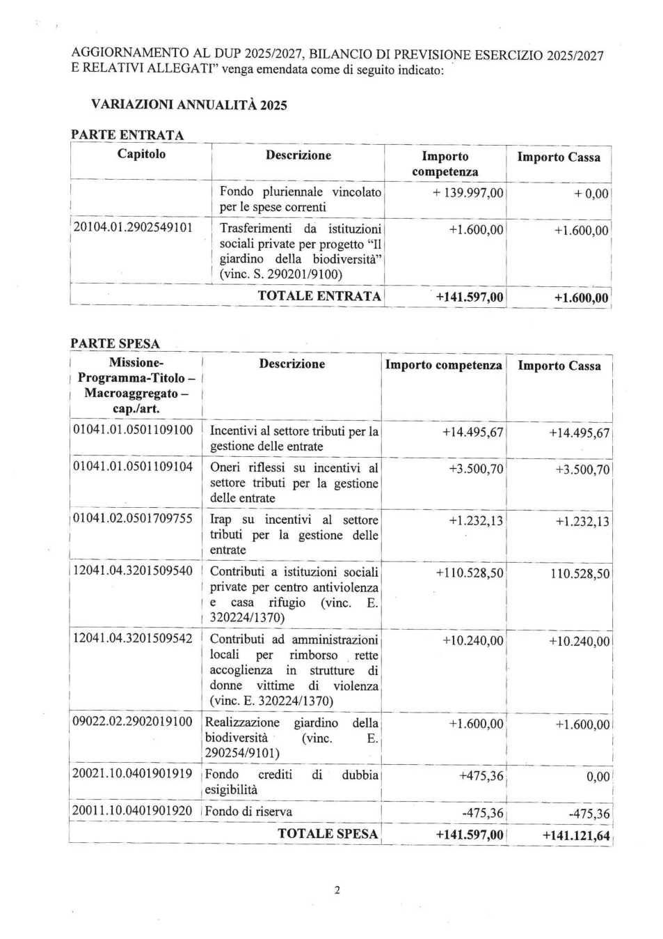 Pagina 2 del documento
