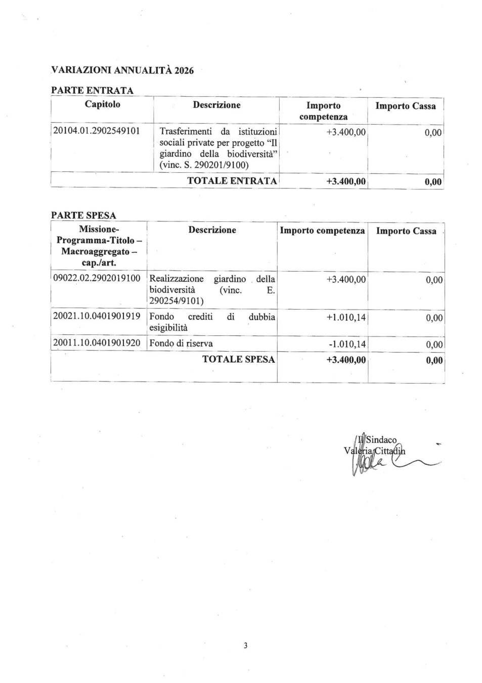 Pagina 3 del documento