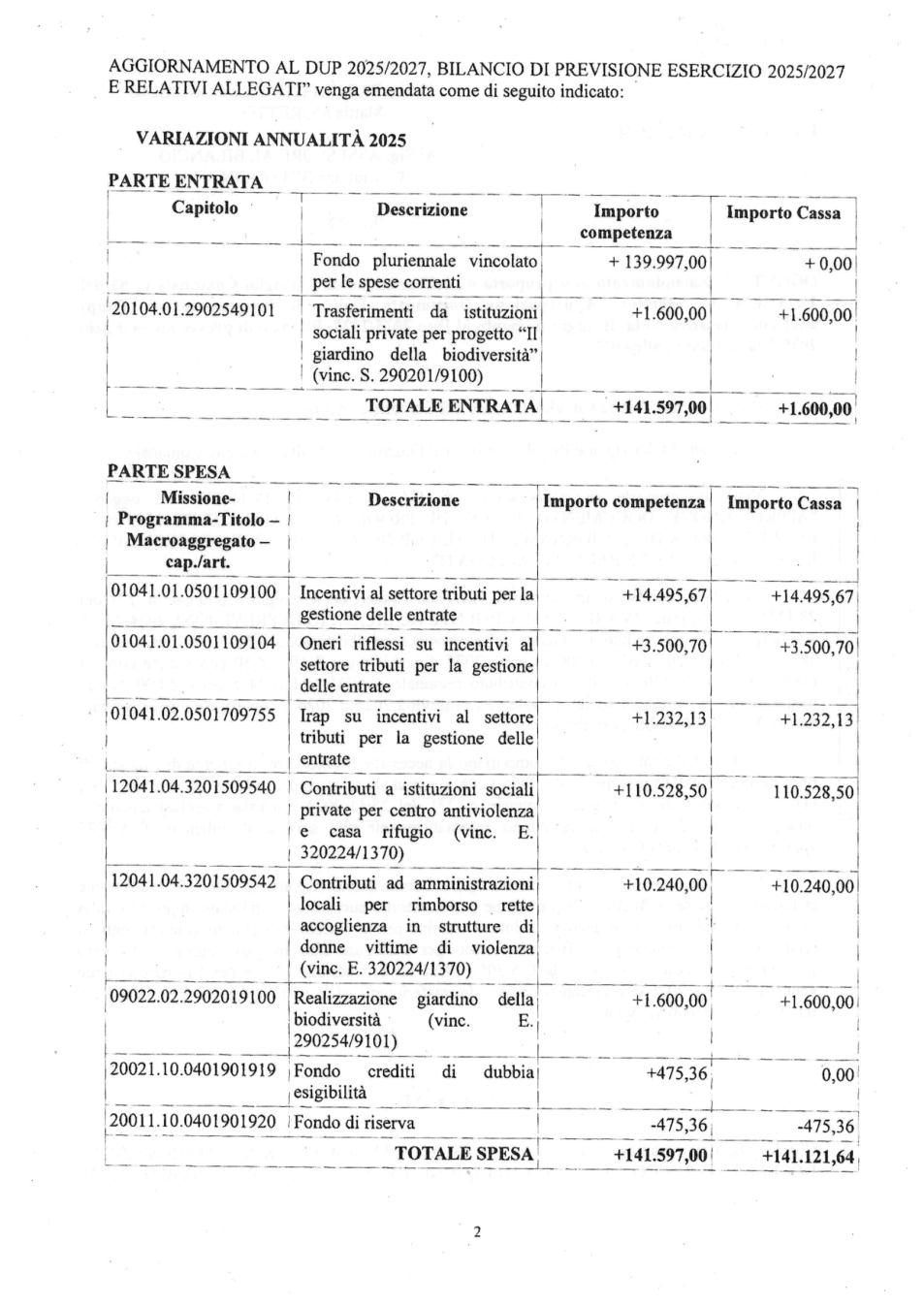 Pagina 2 del documento