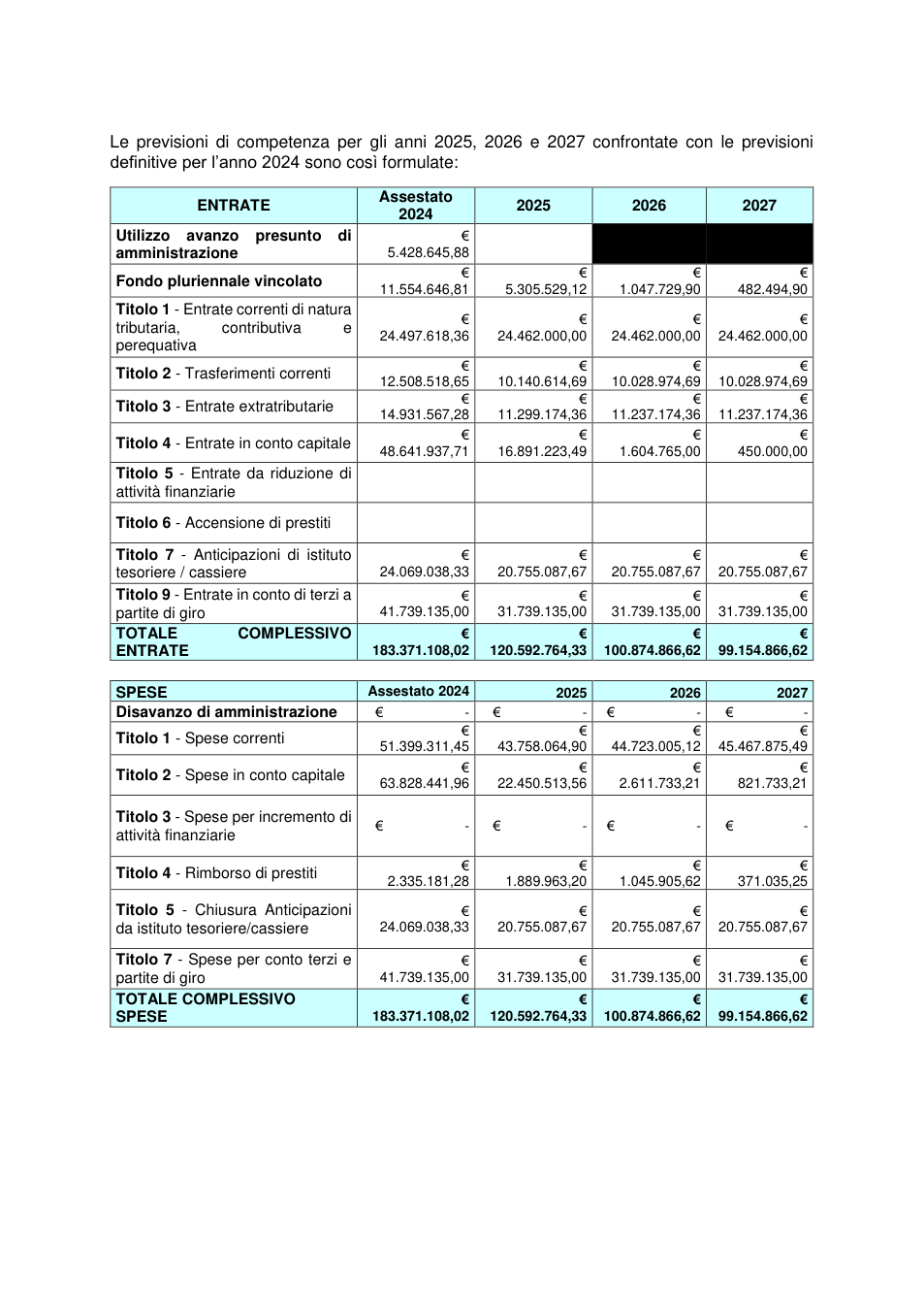 Pagina 7 del documento