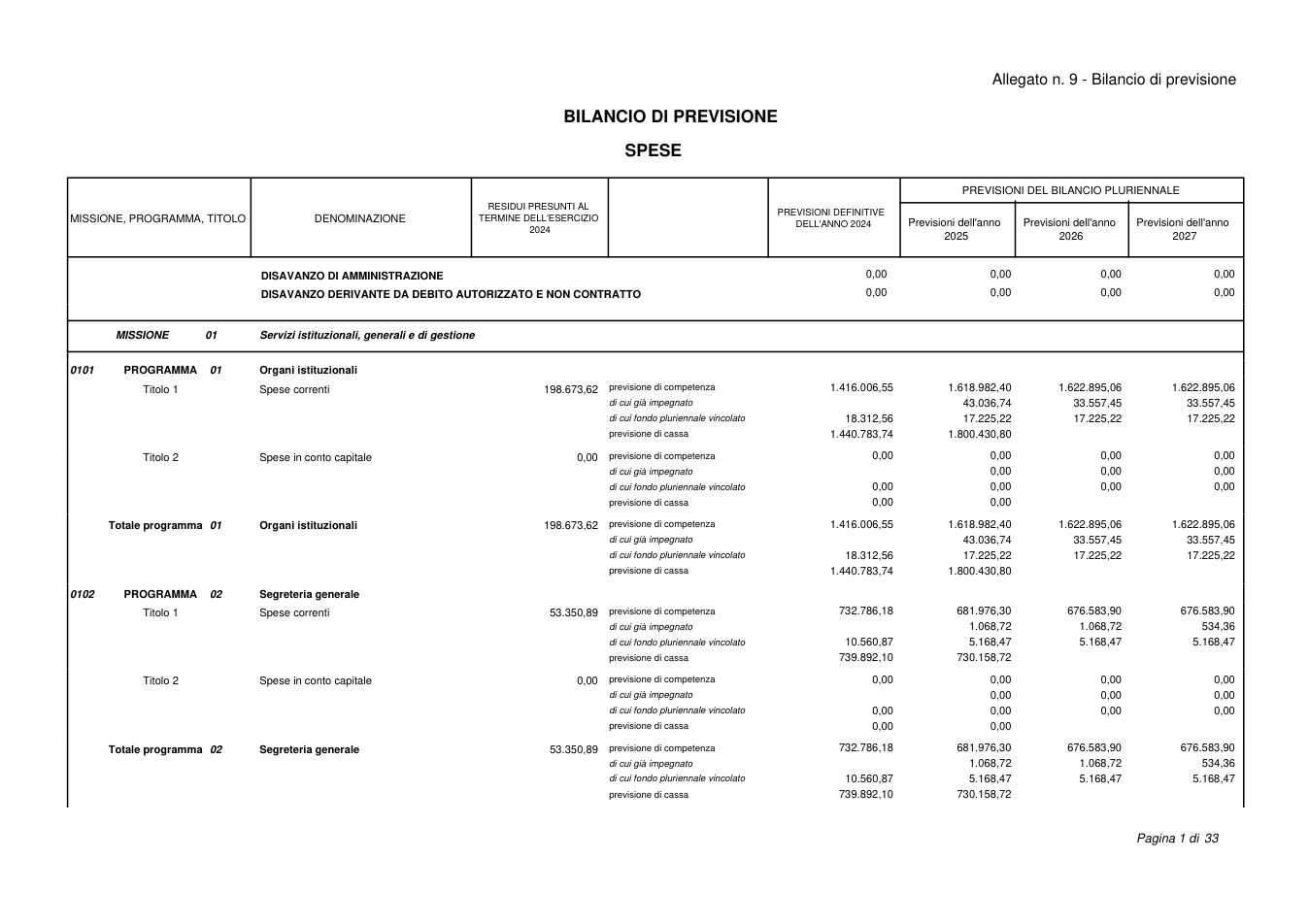 Pagina 6 del documento