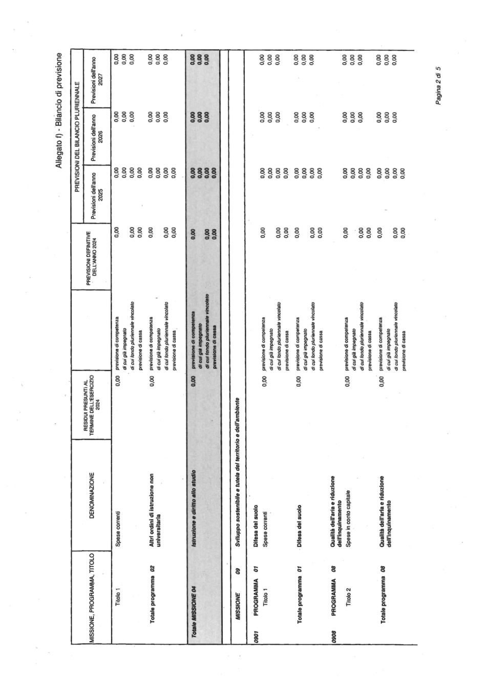 Pagina 3 del documento
