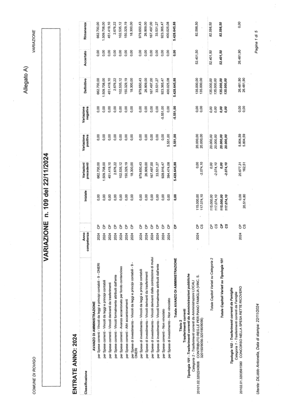 Pagina 7 del documento
