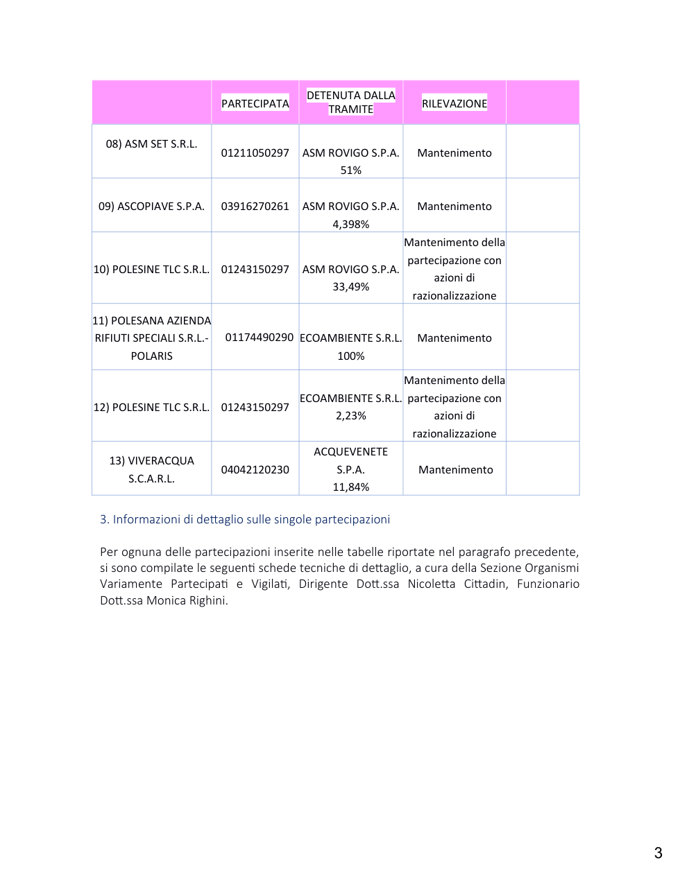 Pagina 3 del documento