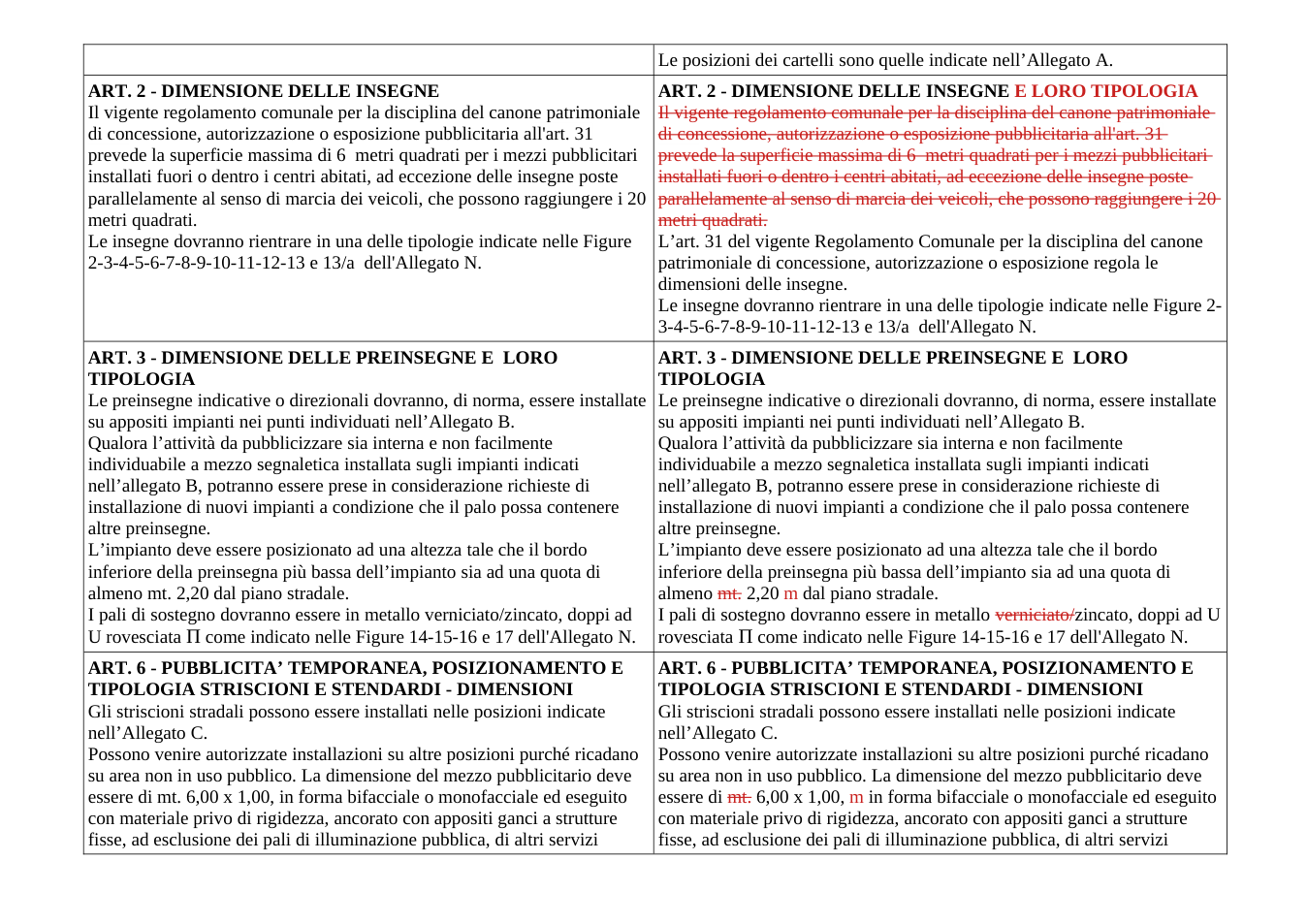 Pagina 2 del documento