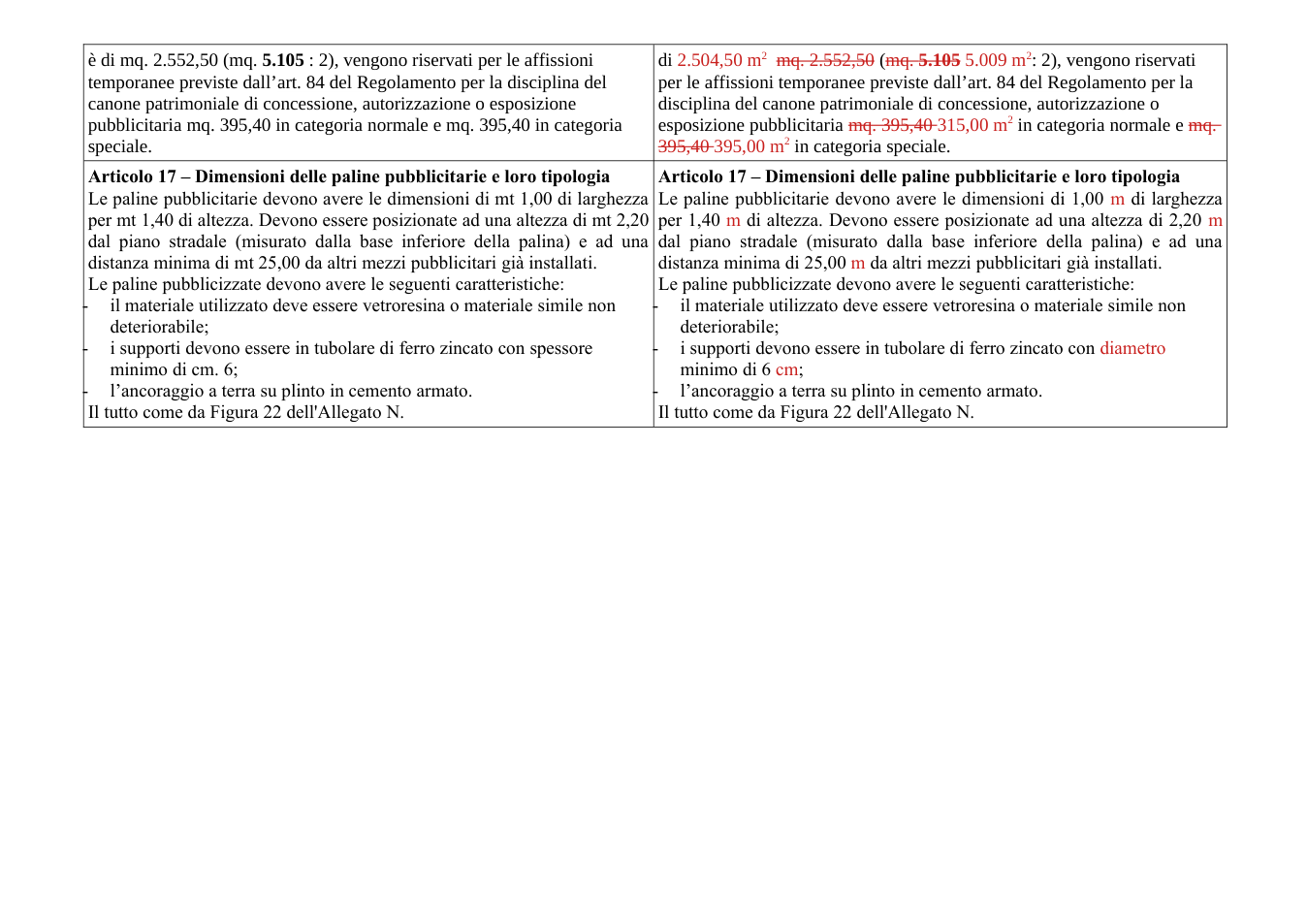 Pagina 5 del documento