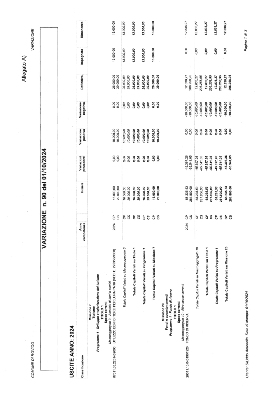 Pagina 6 del documento