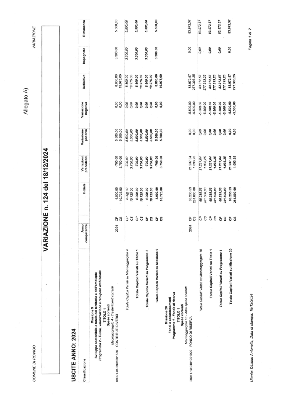 Pagina 6 del documento