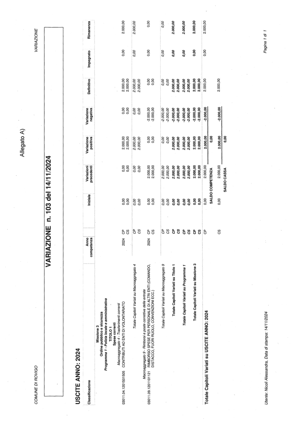 Pagina 5 del documento
