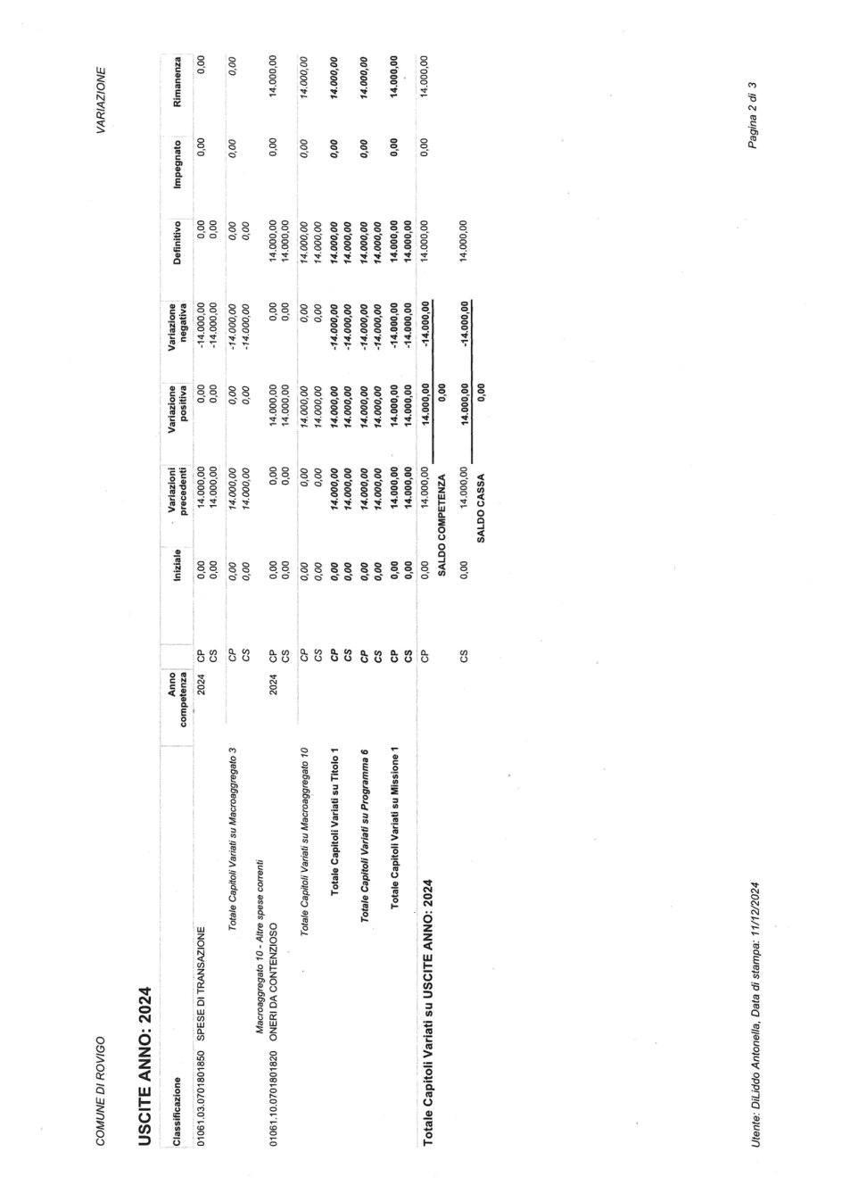 Pagina 6 del documento