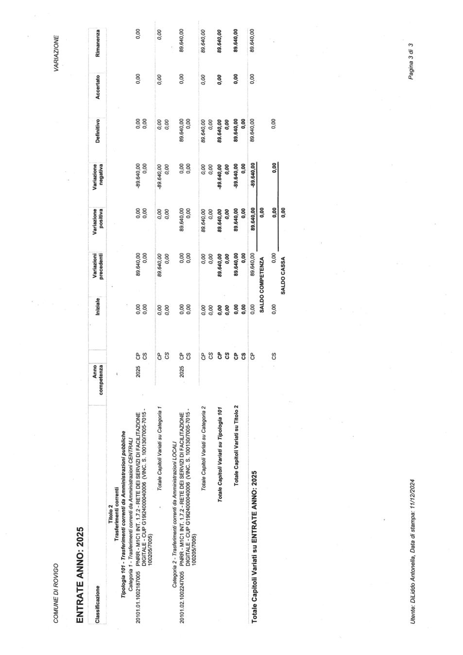 Pagina 7 del documento