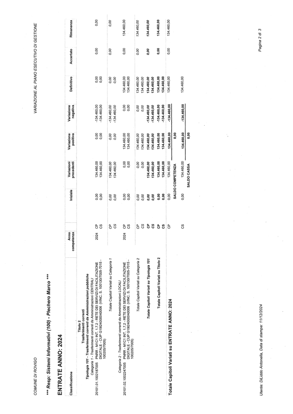Pagina 9 del documento