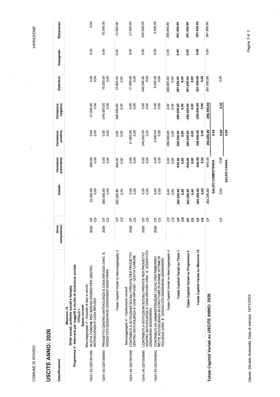 Pagina 6 del documento