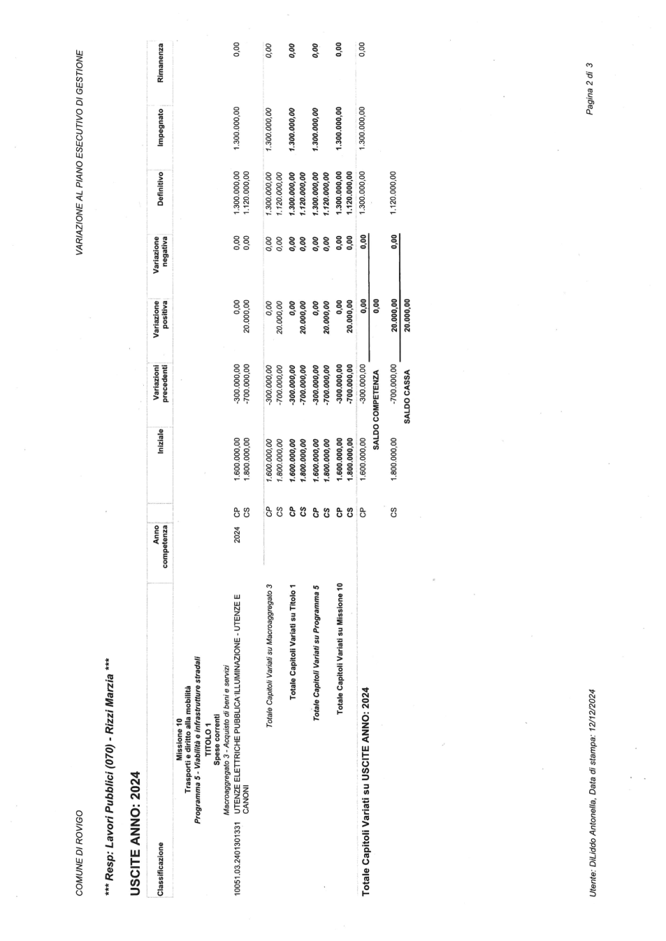 Pagina 8 del documento