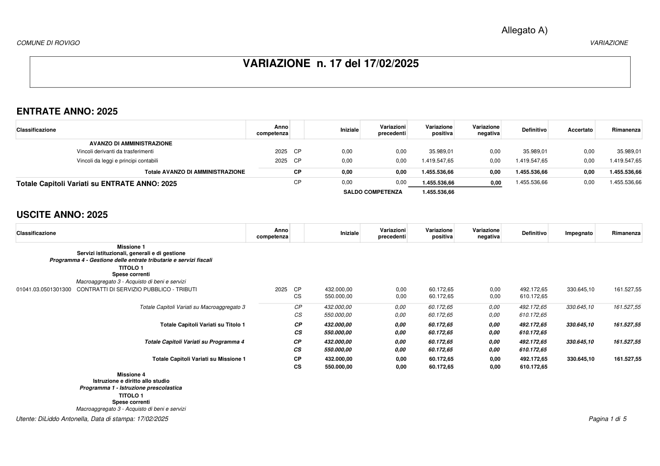 Pagina 1 del documento