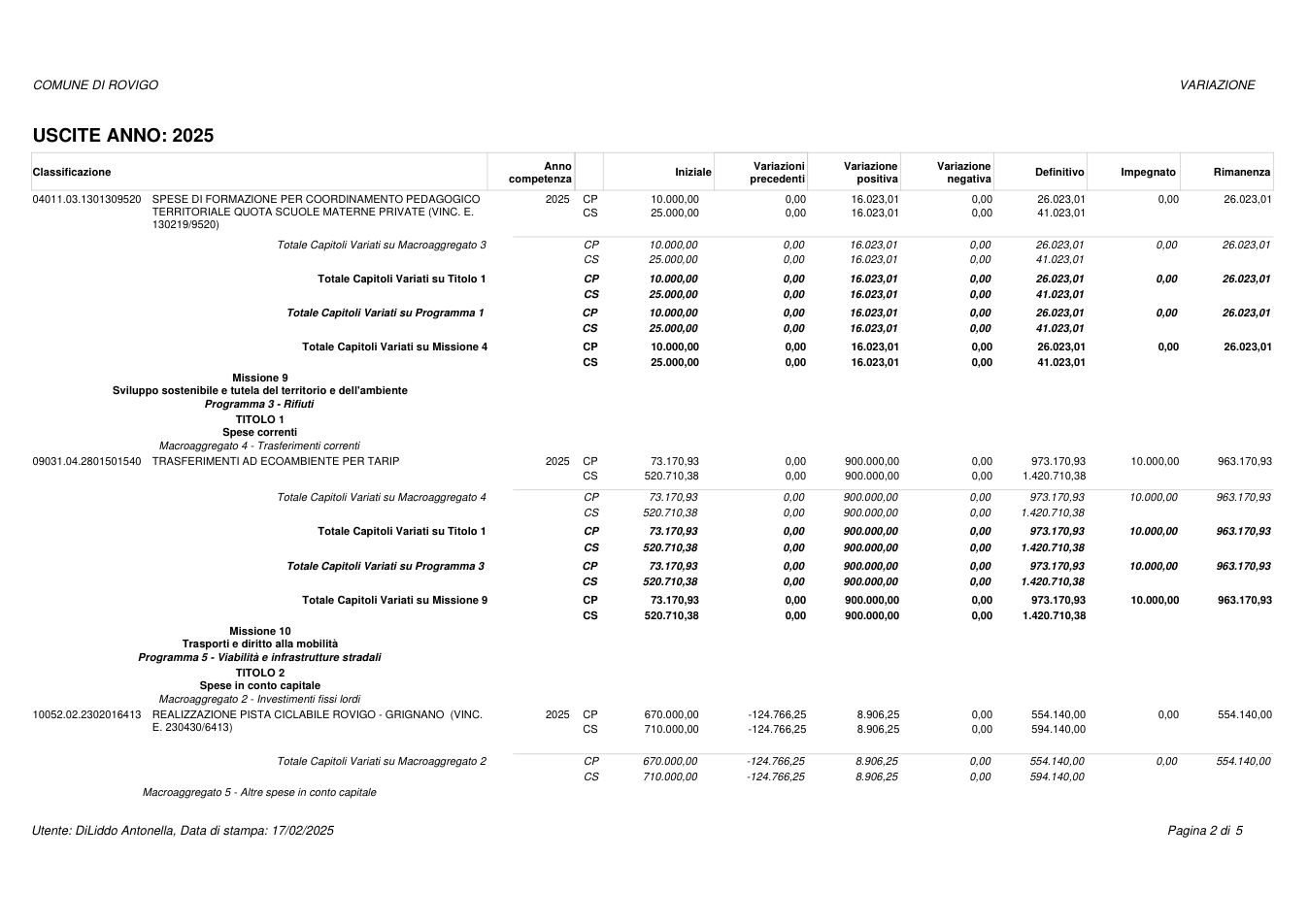 Pagina 2 del documento