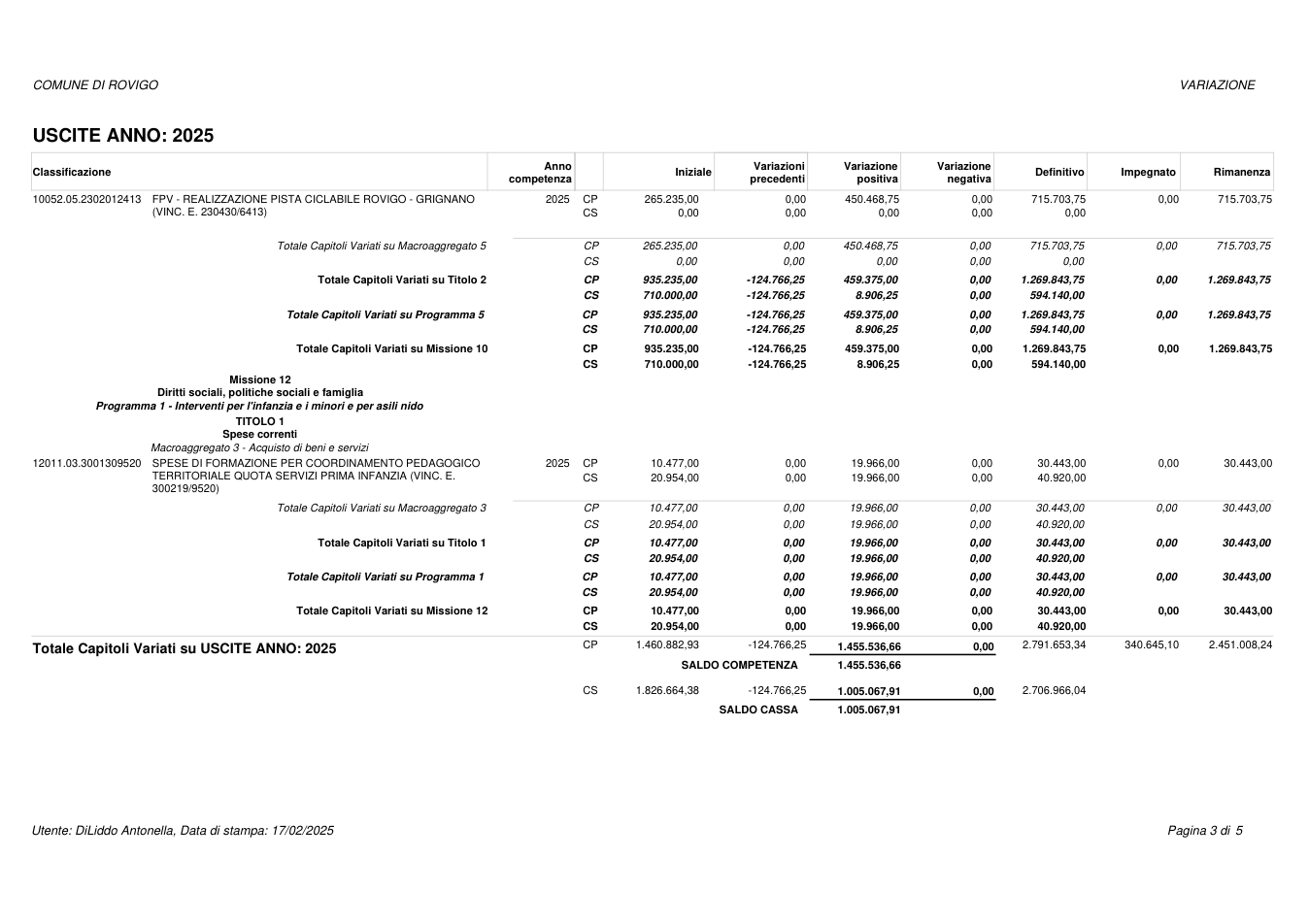 Pagina 3 del documento