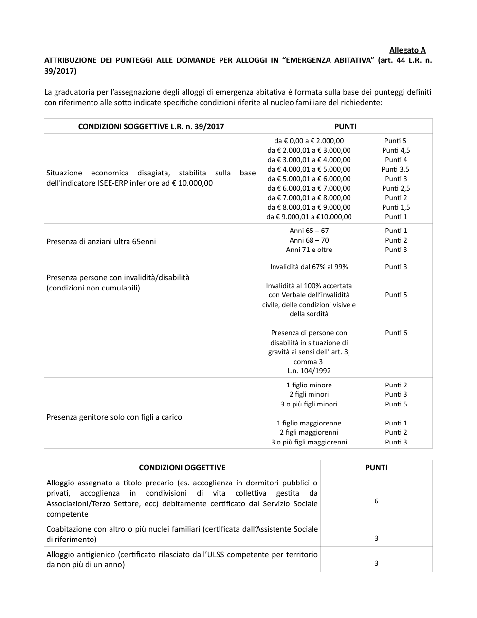 Pagina 1 del documento