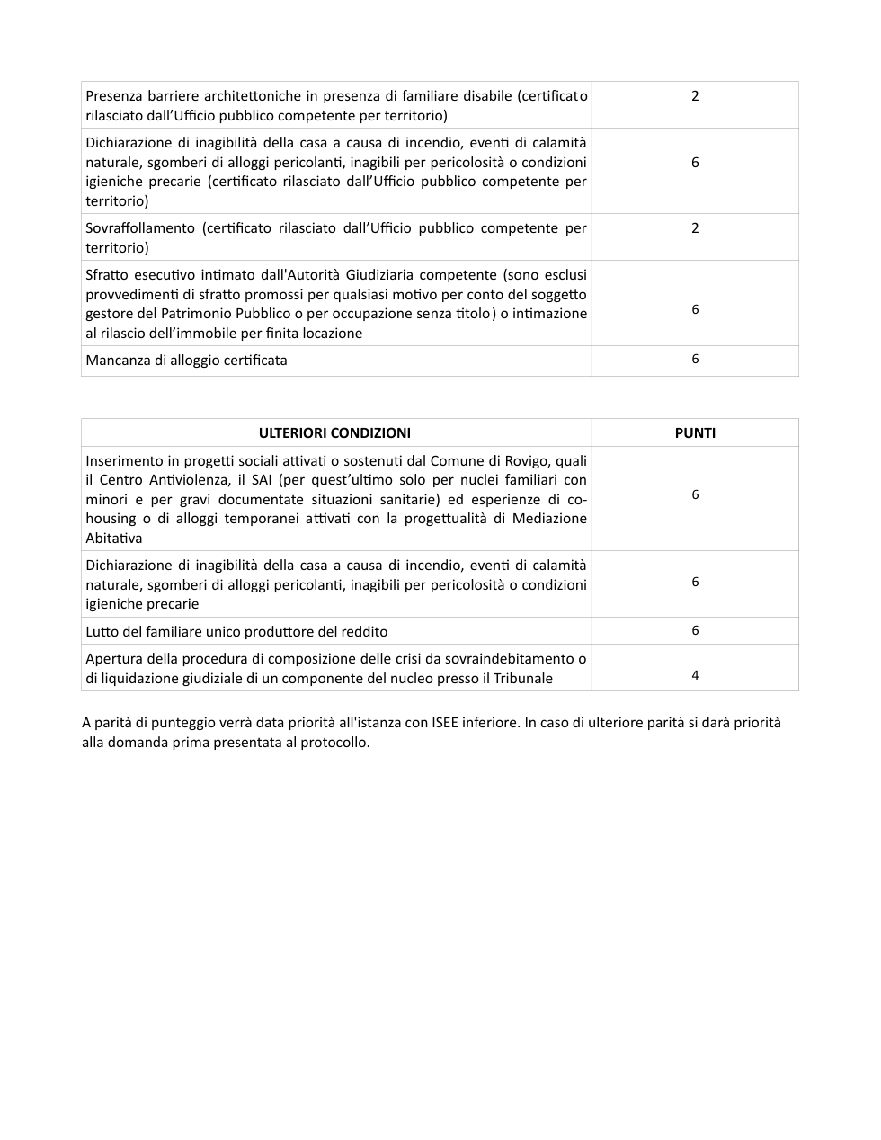 Pagina 2 del documento