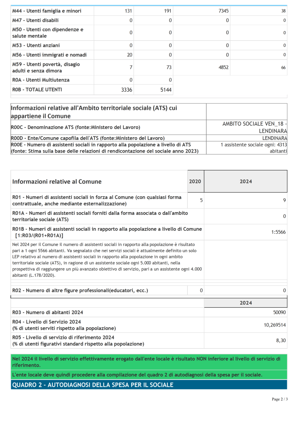 Pagina 3 del documento