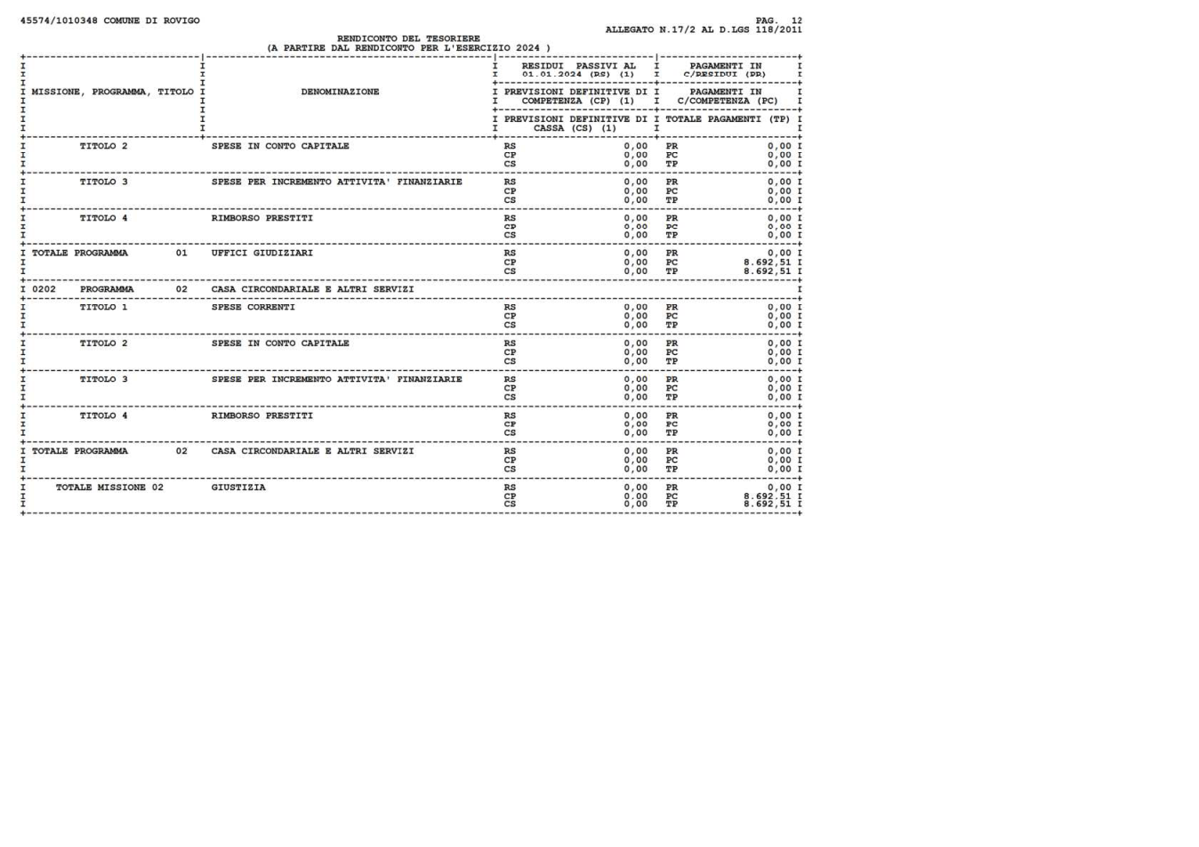 Pagina 12 del documento