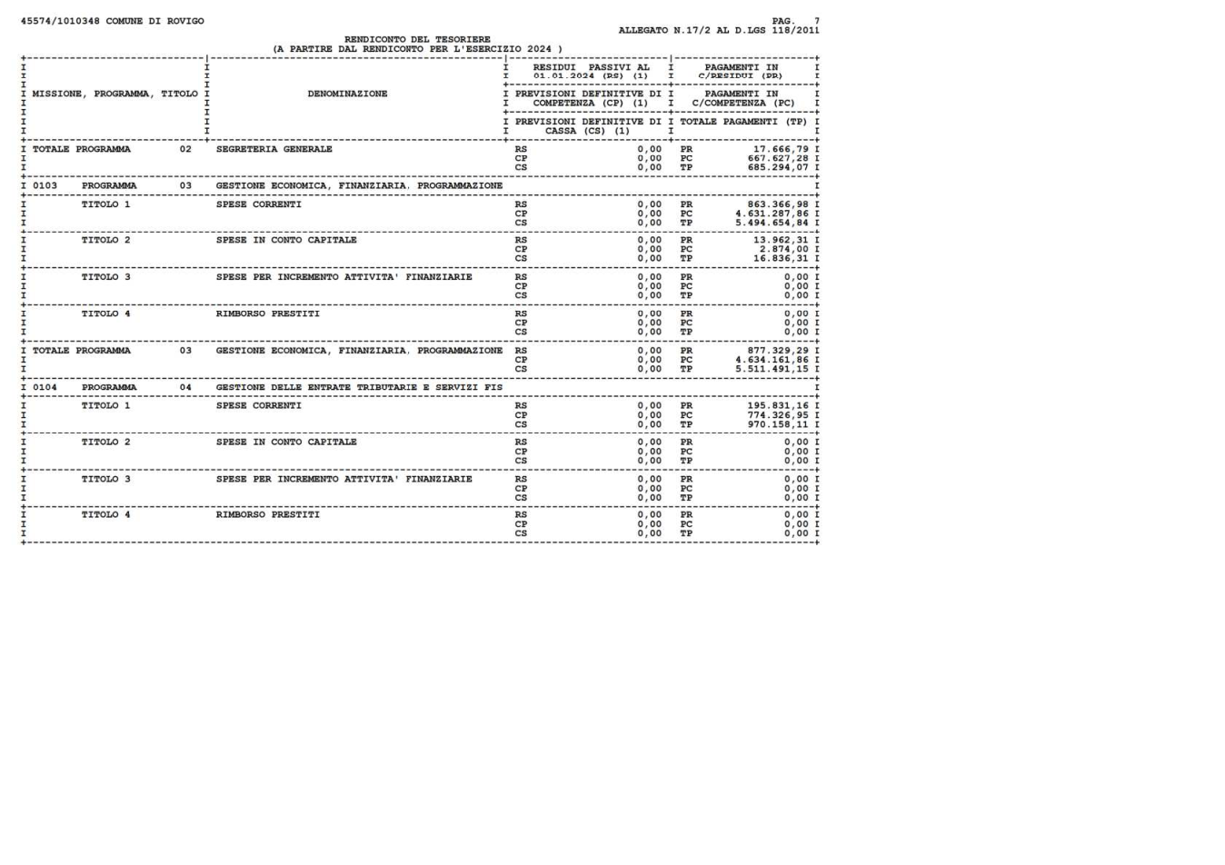 Pagina 7 del documento