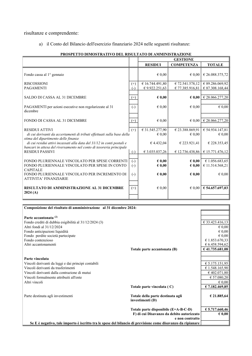 Pagina 9 del documento