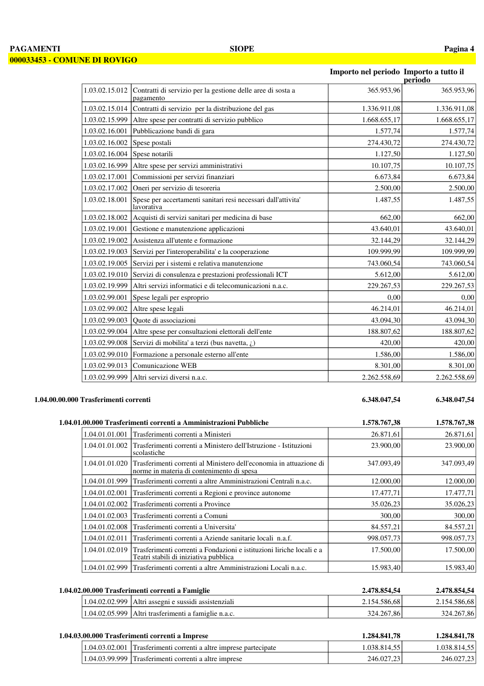 Pagina 11 del documento