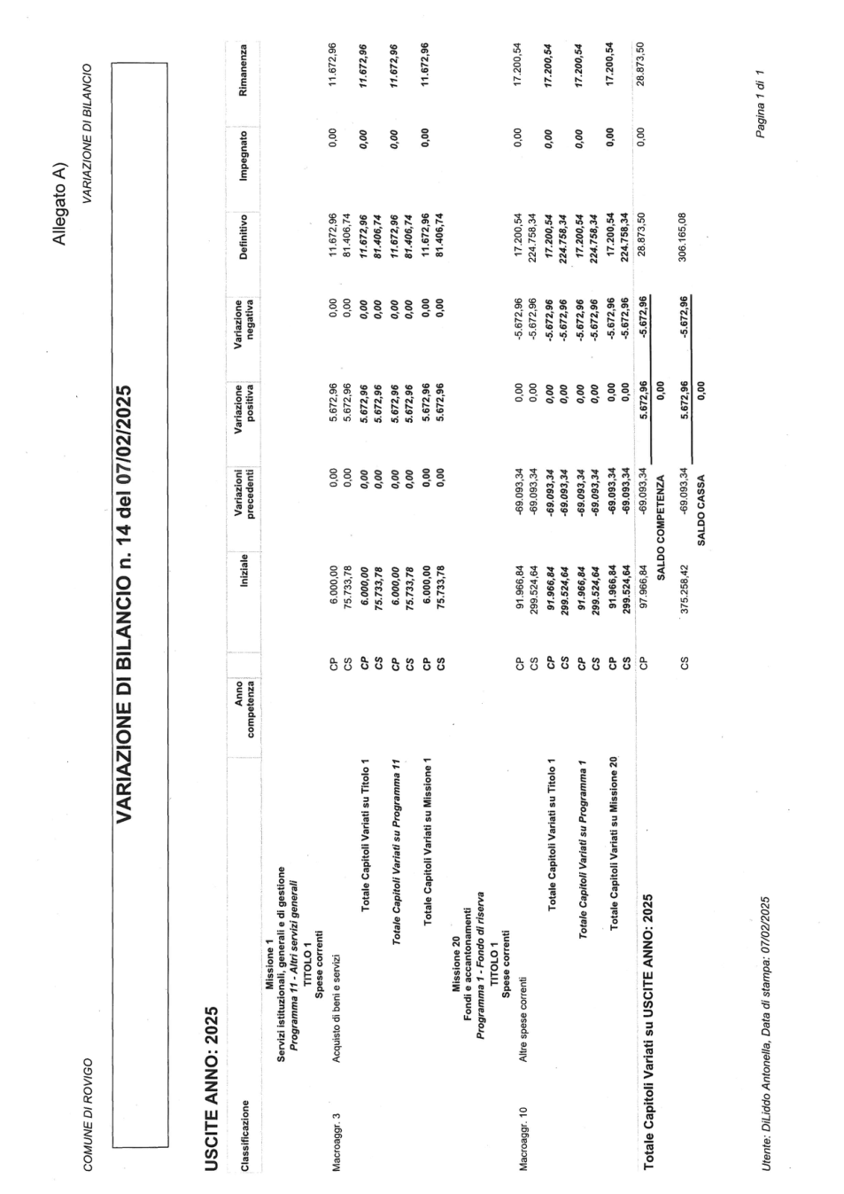 Pagina 5 del documento