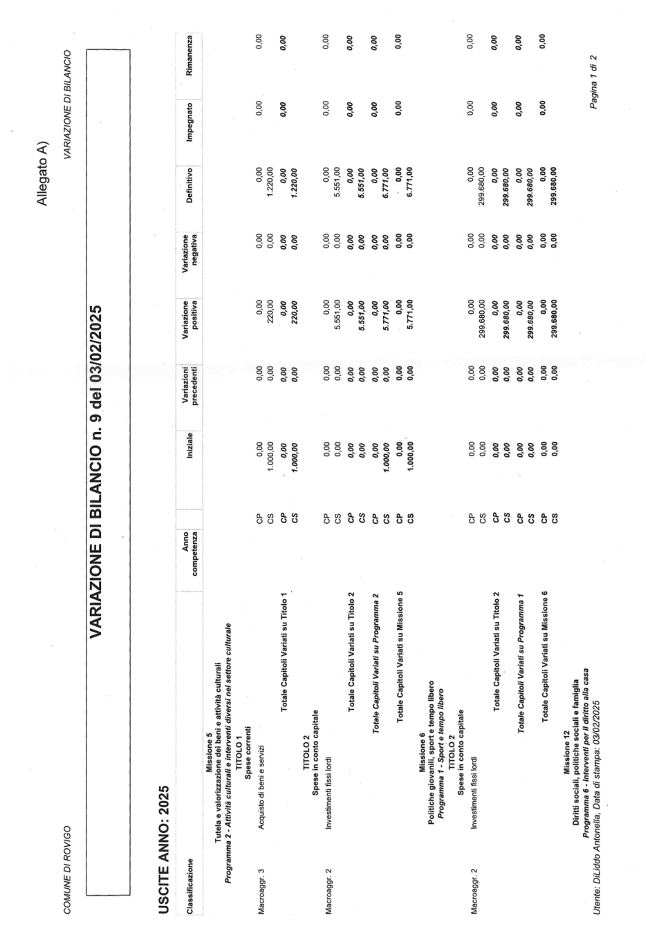 Pagina 6 del documento