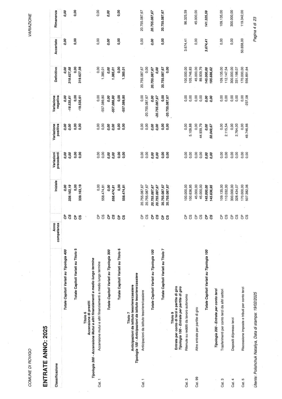 Pagina 10 del documento