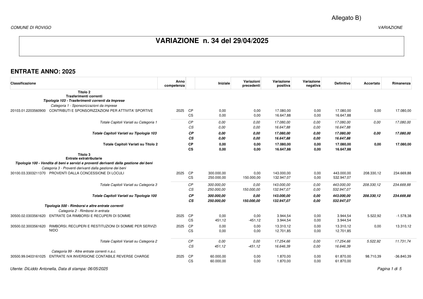 Pagina 1 del documento