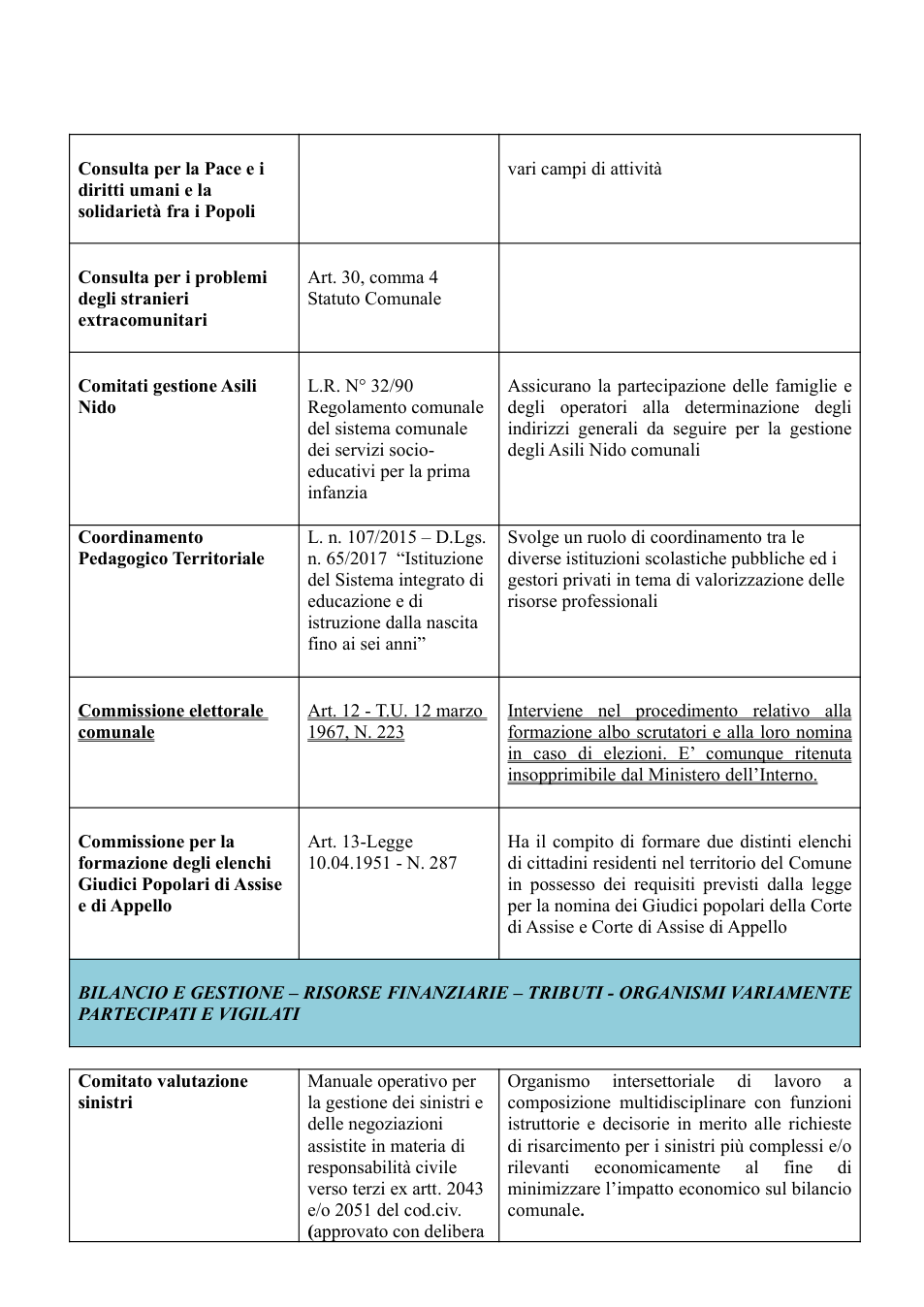 Pagina 2 del documento