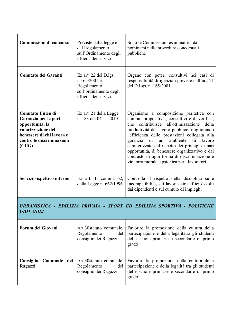 Pagina 4 del documento
