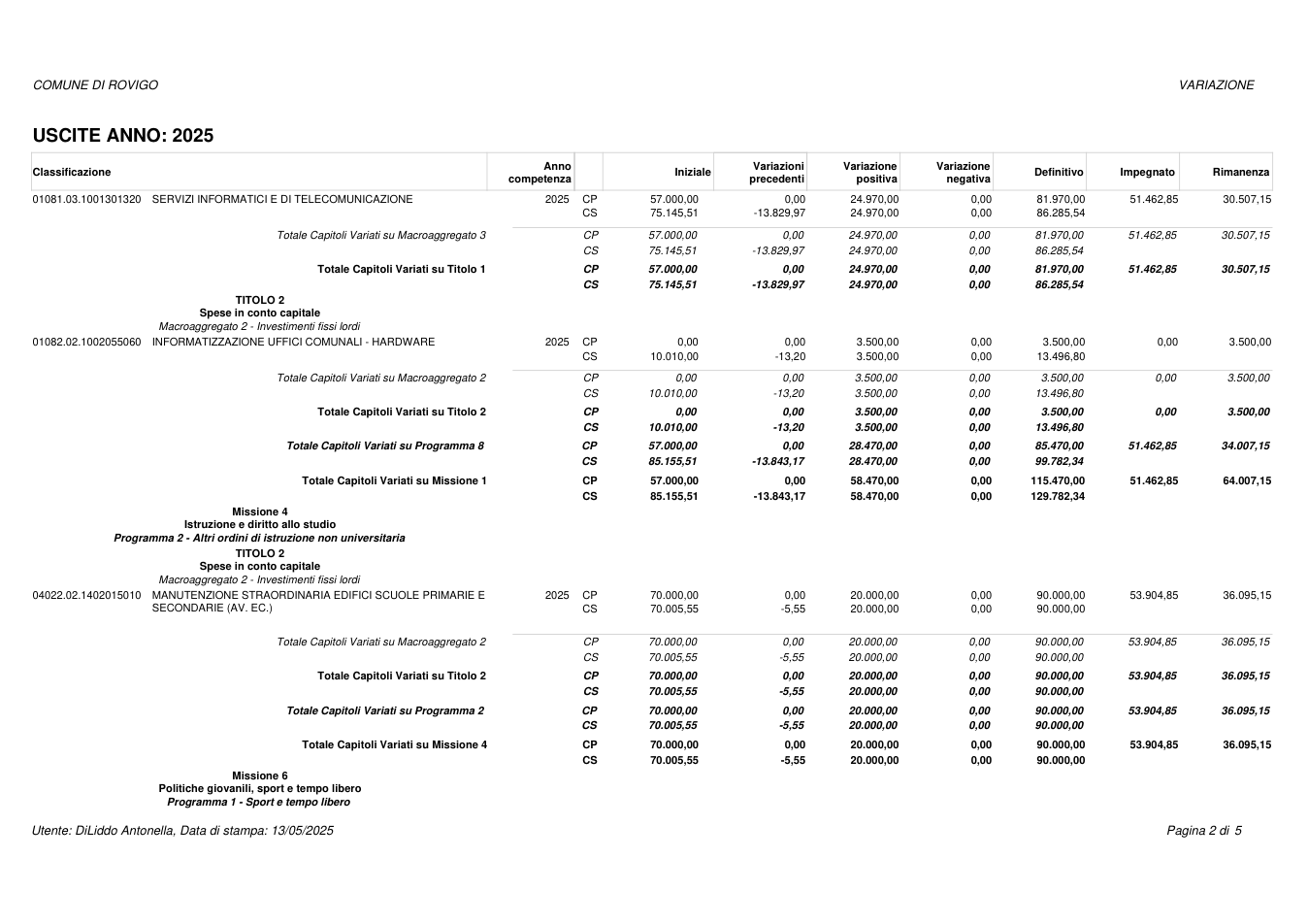 Pagina 2 del documento