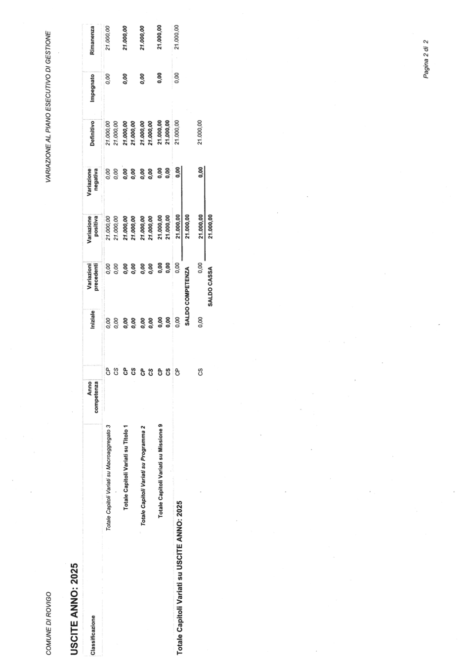 Pagina 7 del documento