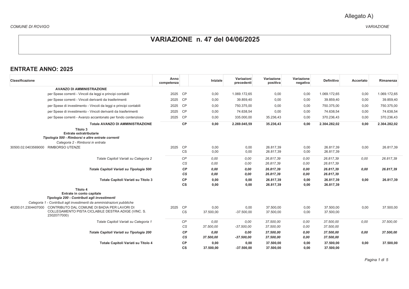 Pagina 5 del documento