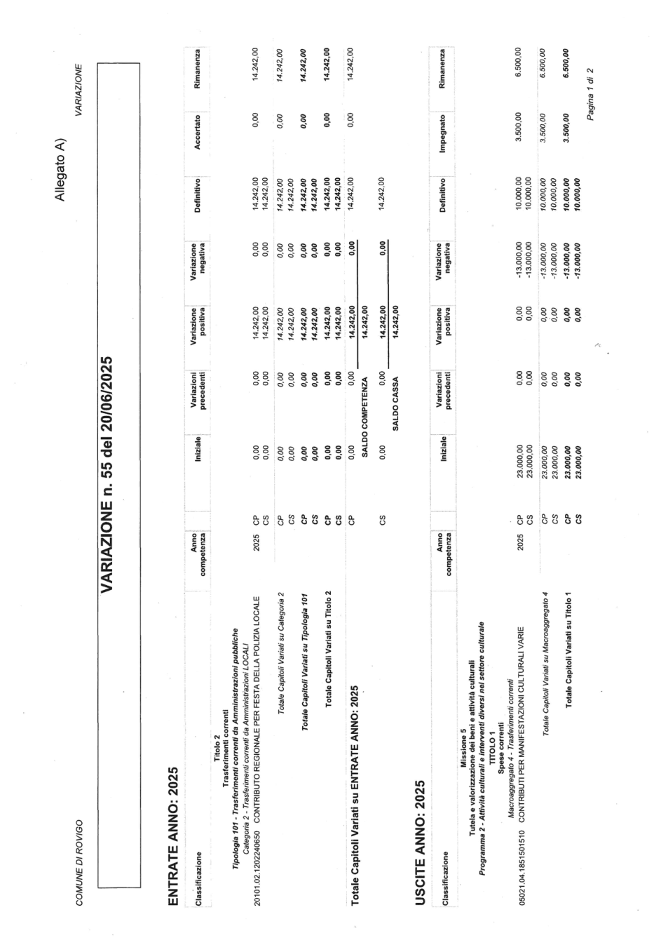 Pagina 6 del documento