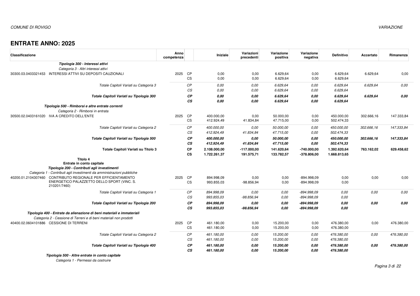 Pagina 3 del documento