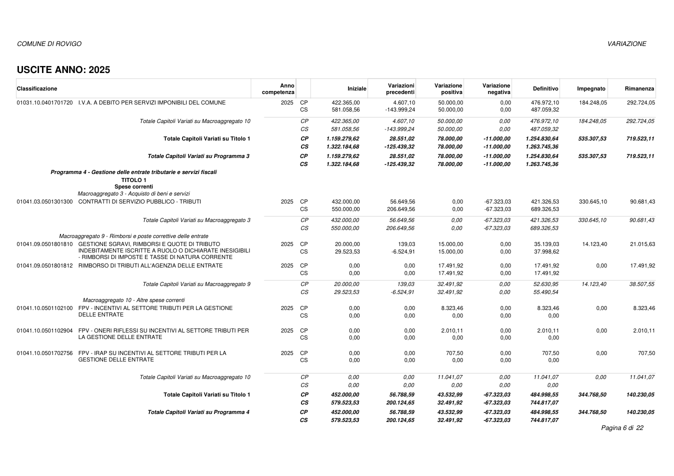 Pagina 6 del documento