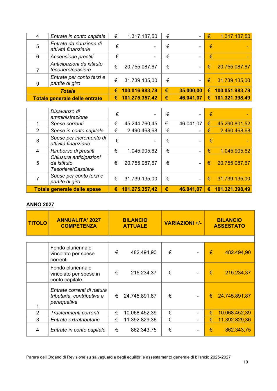 Pagina 10 del documento