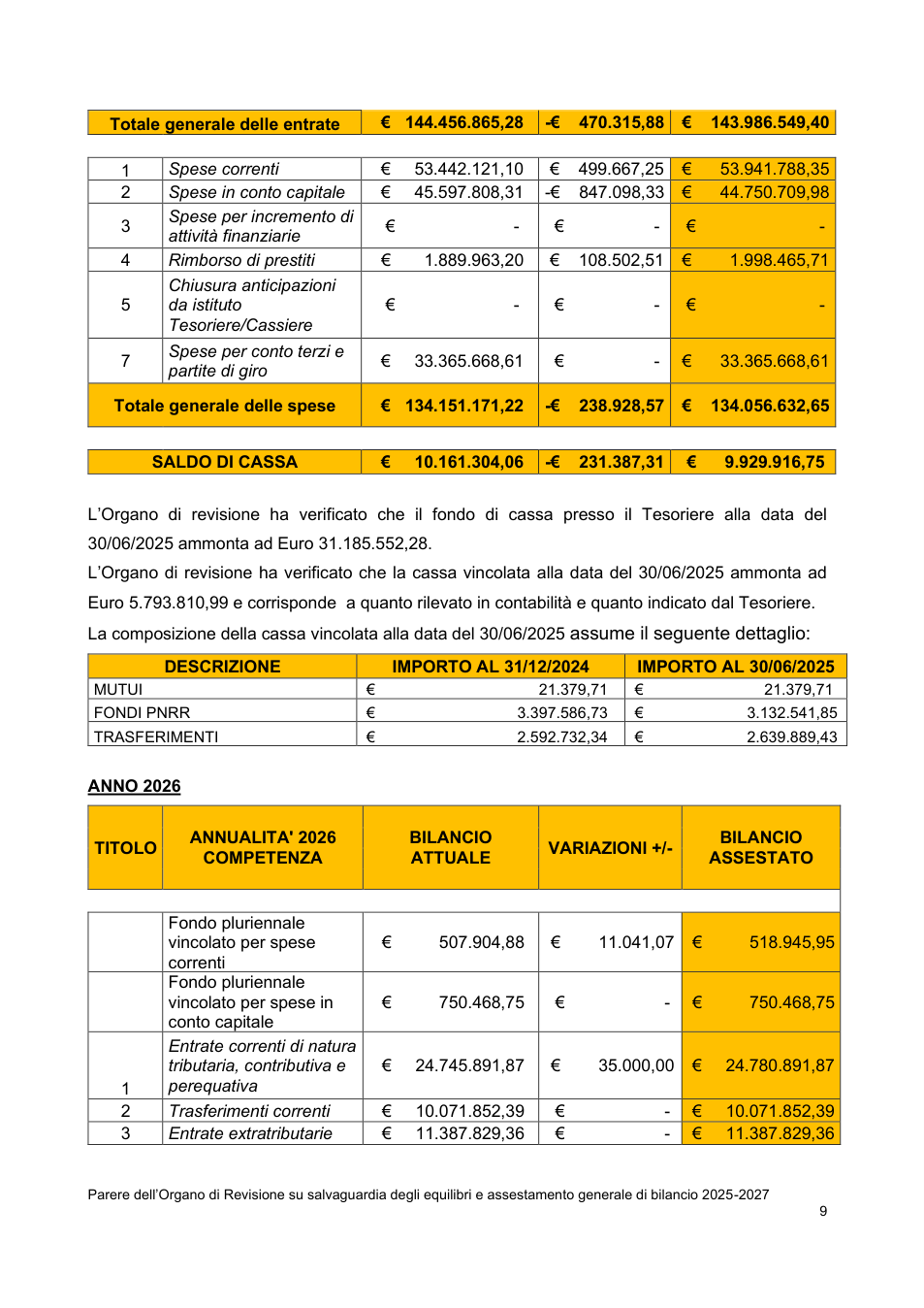 Pagina 9 del documento