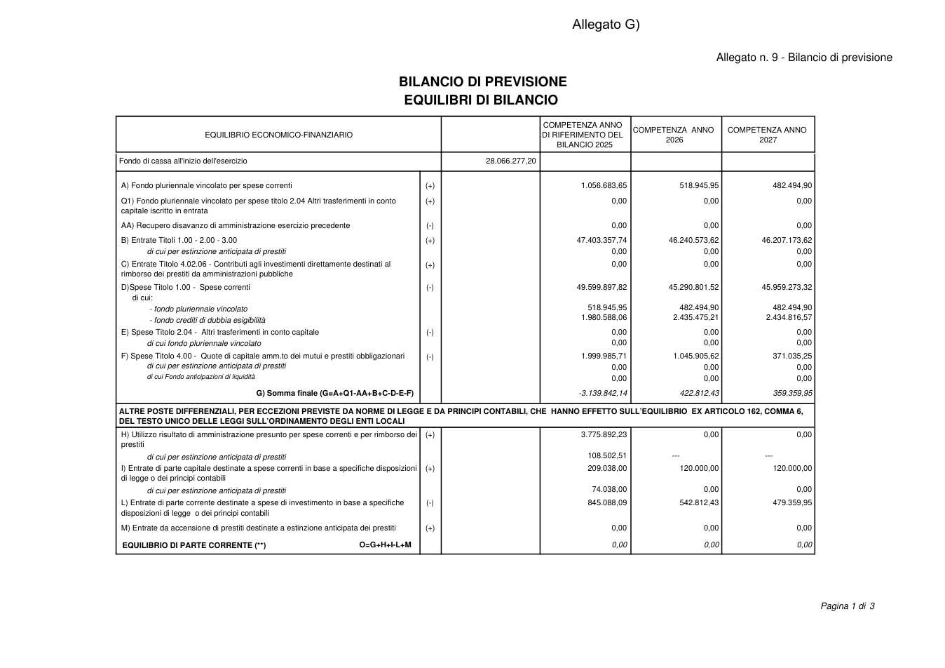 Pagina 1 del documento