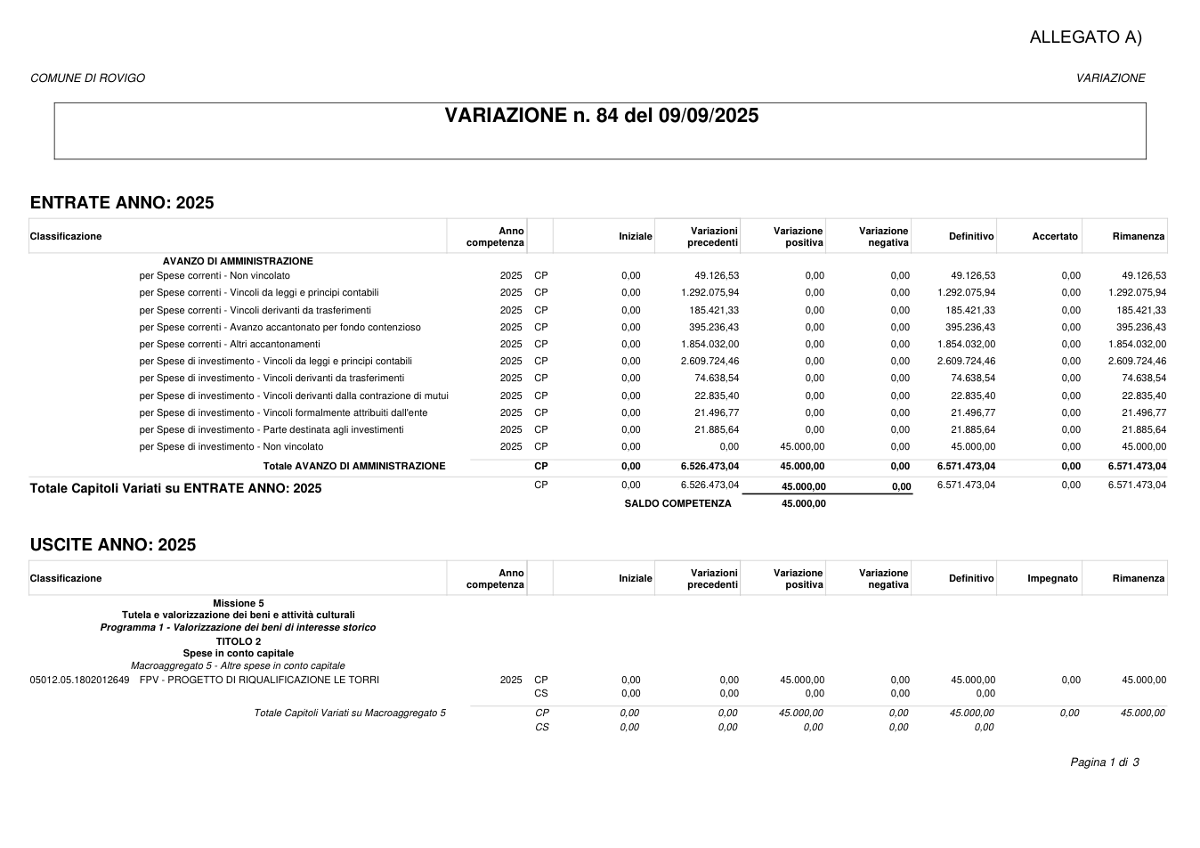 Pagina 1 del documento