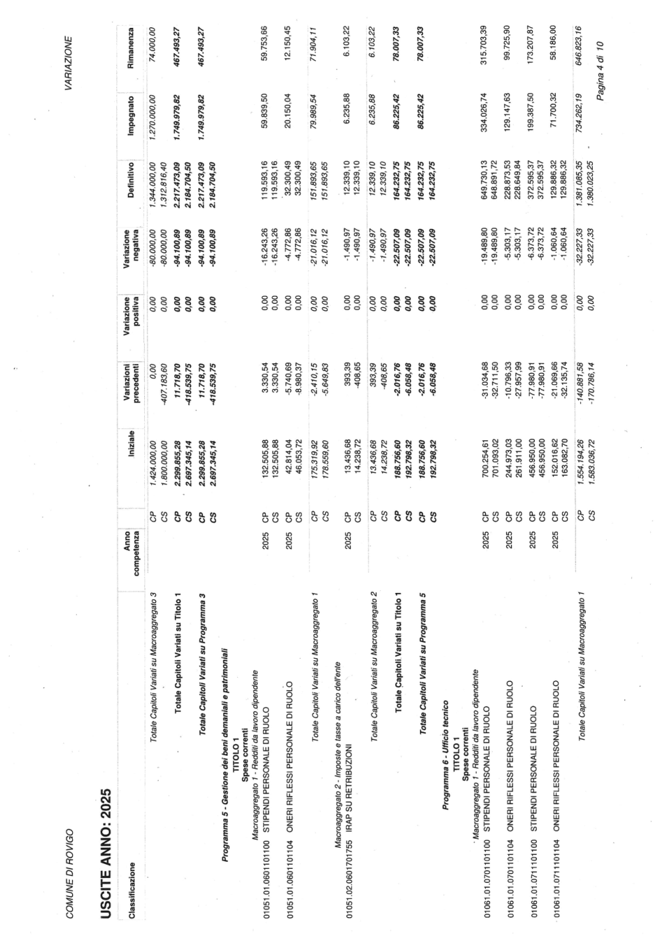 Pagina 8 del documento