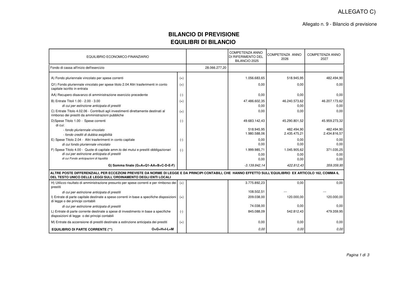 Pagina 1 del documento