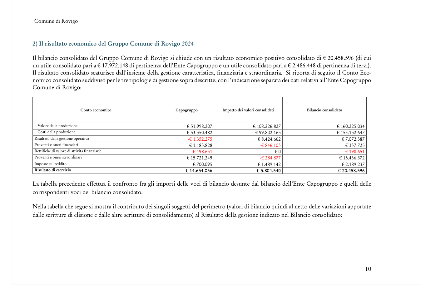 Pagina 10 del documento